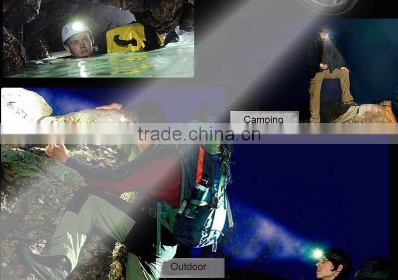 Zoomable led head lamp lights, high power headlamp