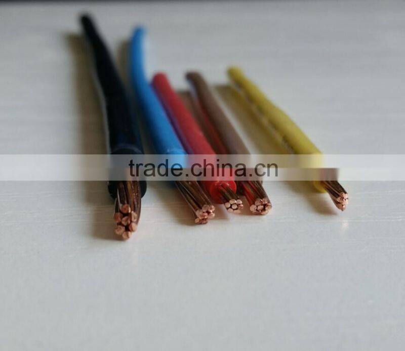 THHN wire Nylon coated electrical wire