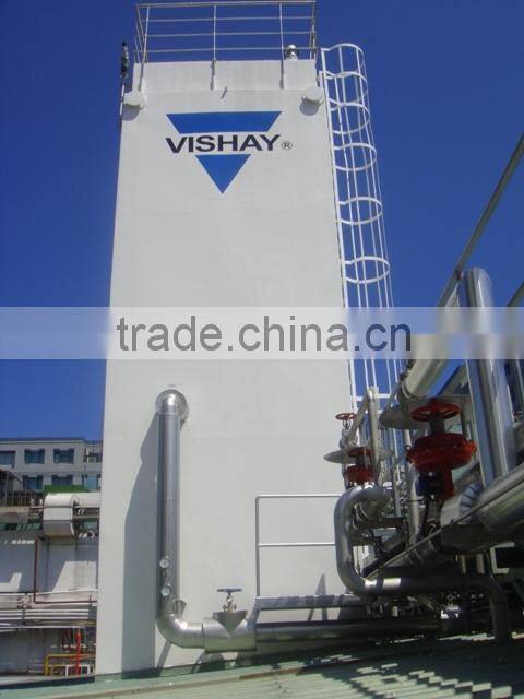 High-purity Nitrogen Unit