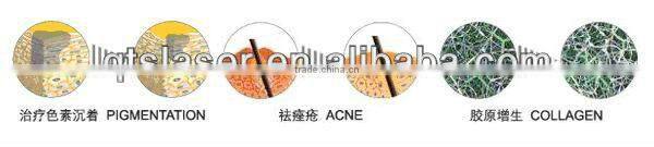 Hot sale medical led light therapy