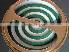 High quality pesticide with multiple functions