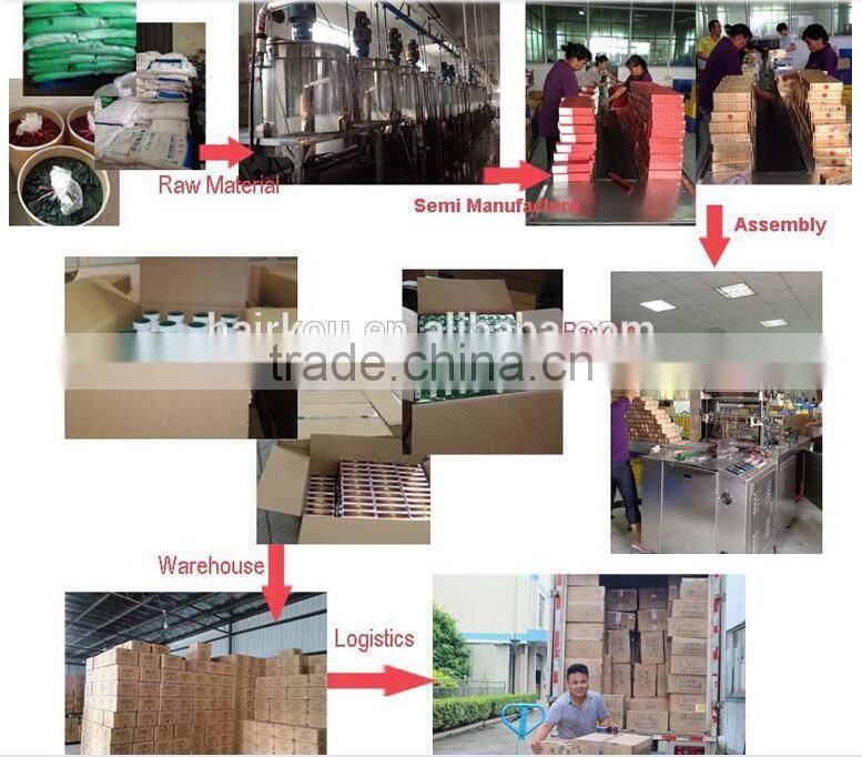 Organic Hair Keratin Hair Treatment Mask After Collagen, Crystal And Coloring