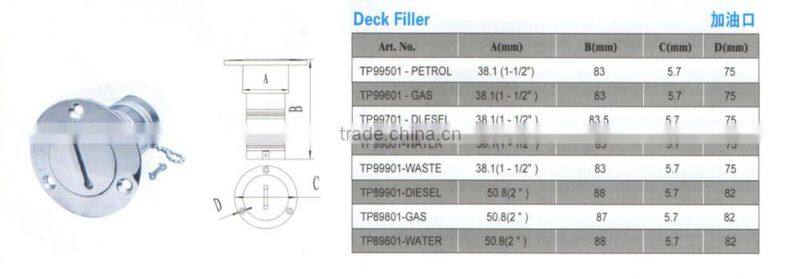 stainless steel fuel filler cap,universal fuel cap,yacht fuel filler cap