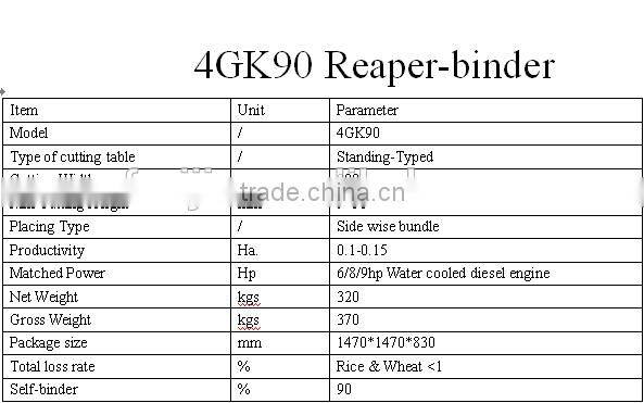 Multifunctional 4GK90 Diesel rice reaper binder machine with factory reaper binder price