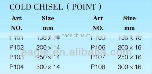 carbon steel Cold Chisel