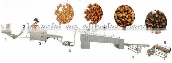 High quality commercial pet food making machine/ dog food machine/ cat food pellet machine with best price