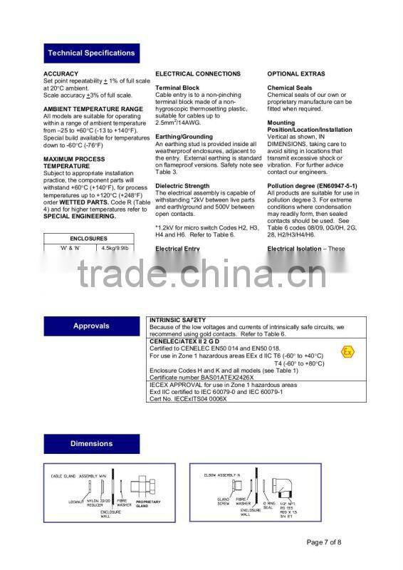 Pressure switch Delta-control 300 Series