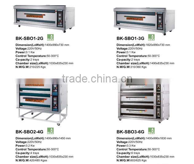 Professional Stainless Steel Mini Bakery Pictures