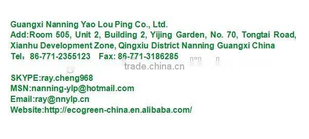 Sushi/Dessert/Bake Food Boat