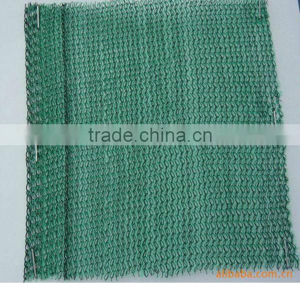 Against Sun Harmful Rays, Sun Shade Netting