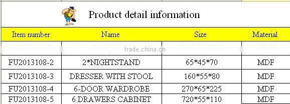carved french bedroom set