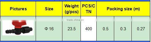 TY High quality PP compression fittings IRRIGATION VALVE eco-friendly Cheap Price Full Size factory price list discount
