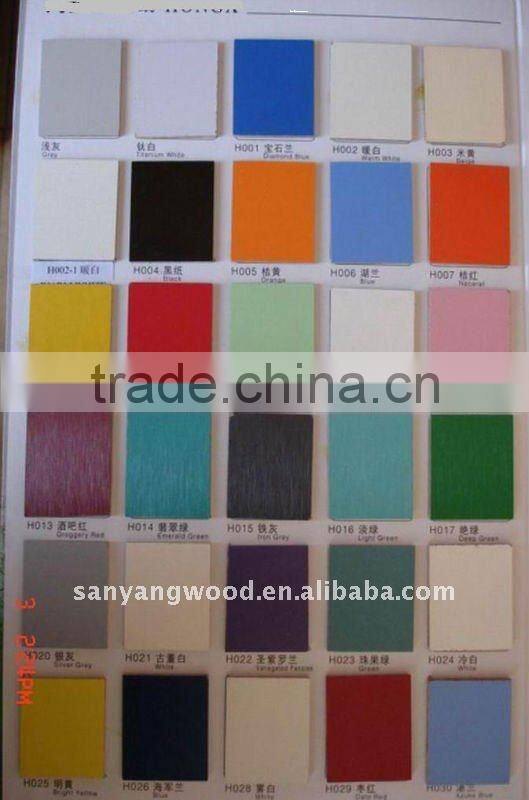 Melamine chipboard