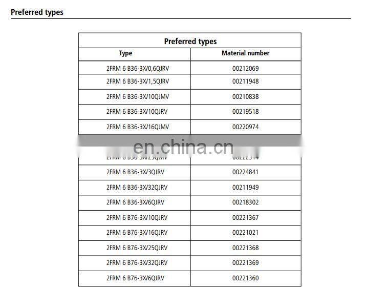 2FRM of 2FRM5, 2FRM6, 2FRM10, 2FRM16 hydraulic speed control valves