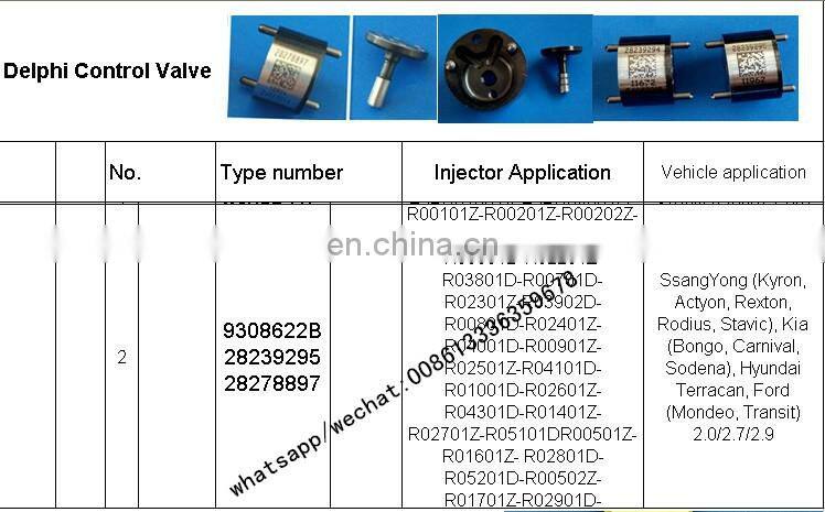 injector control valve  28239295 for R00701D