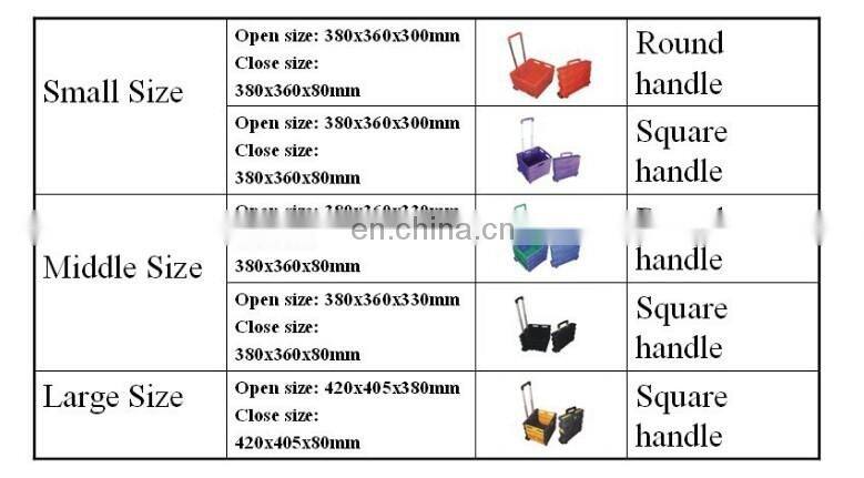 foldable eco-friendly customized logo detachable space-saving plastic trolley tool box
