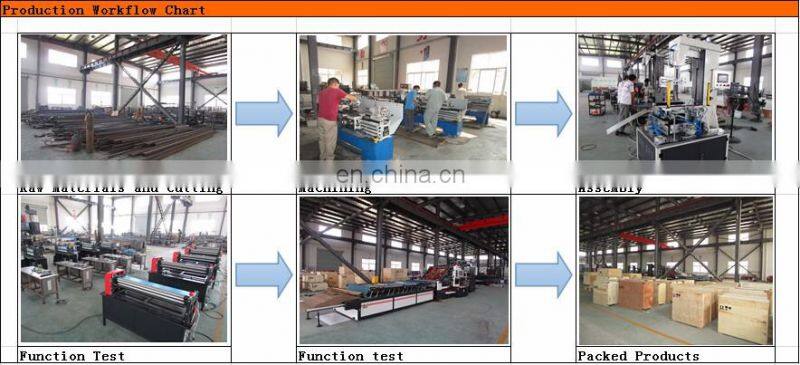 ZXZY-360-8 paper folding machine