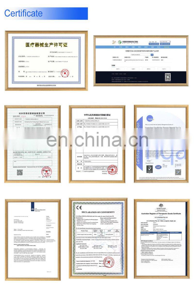 As Low As 0.03USD/Piece Disposable Non Woven Blue+White Surgical Face Mask Masque Maskss 50 Pcs Breathable Ear-Loop Flat