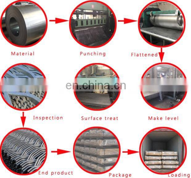 New products outlook mesh Expanded metal diamond privacy mesh