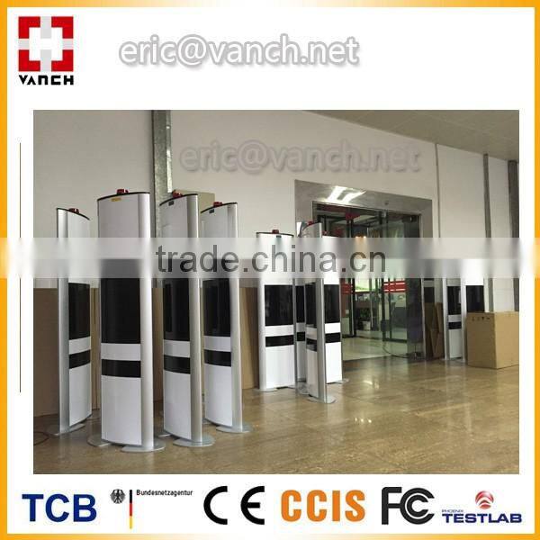 EPC C1G2 UHF RFID GATE READER FOR WAREHOUSE MANAGEMENT