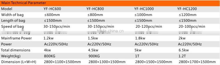 Computer Sealing Cold Cutting Carry Plastic Bag Making Machine