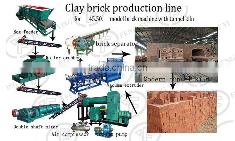 Long service life!Brick baking Hoffman kiln, Hoffman kiln for firing clay bricks!