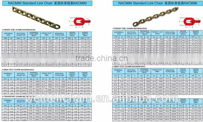 supply black treatment carbon steel anchor link chain