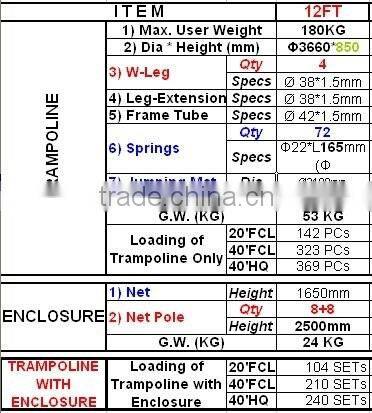12ft top sale safety trampoline for kids /outdoor cheap trampoline