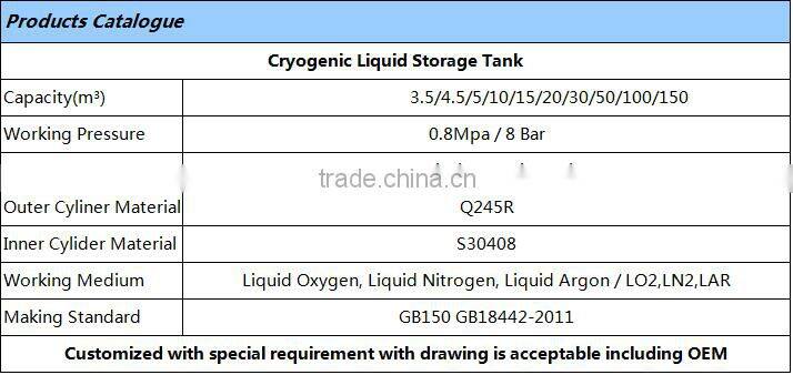 One Stop Solution Double Layers Cryogenic Storage Tank Liquefied Chemical Industrial Gas Storage Tank