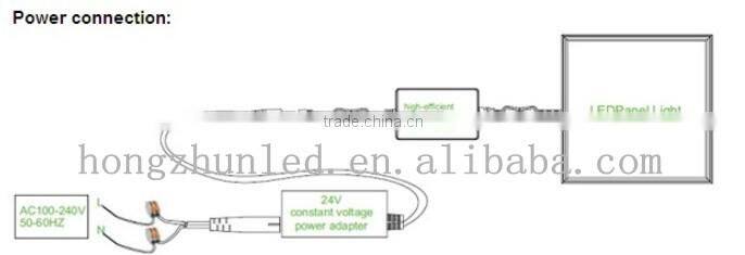 48w 600*600 LED panel light