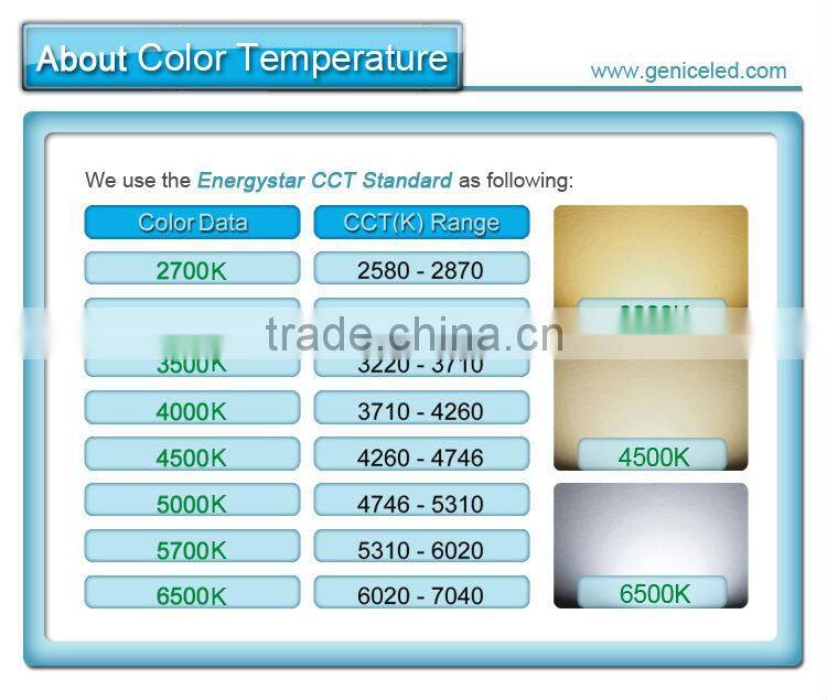 Round ceiling light energy saving 14w led lamp with white color