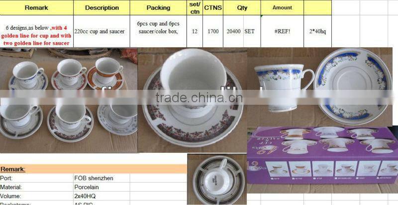 Heat Resistant Opal Glassware Coffee Cup Tea Cup