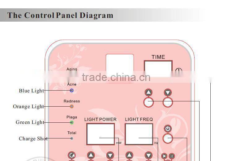 hotsale beauty equipment led machine for skin rejuvenation PDT-001