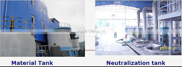 Pentasodium Triphosphate food grade STPP