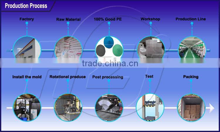 LED ice bucket plastic bucket beer wine champagne high-grade plastic barrel round plastic bucket of environmental protection