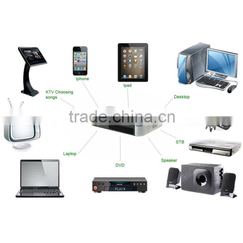 hot heat sells in! China best blue HD 3D 2205P Smart LED Multi-Media Projector Multi-Media wifi Anorid 4.2 Projector