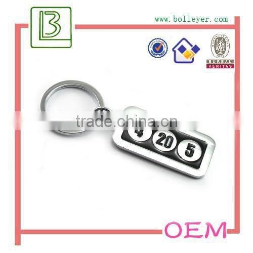 Shiny Enamel lucky number keychain