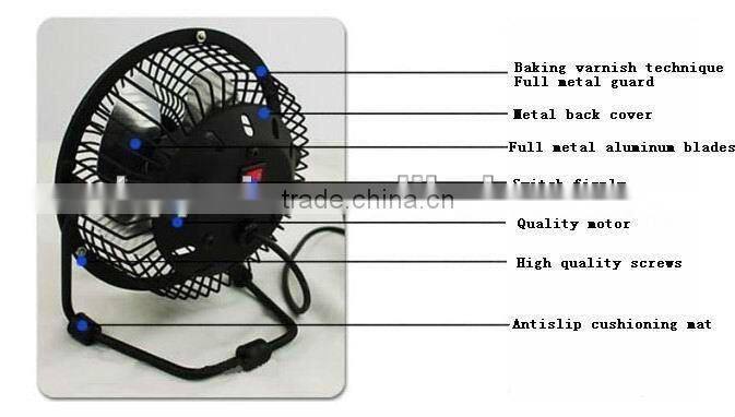 5 inch metal usb fan