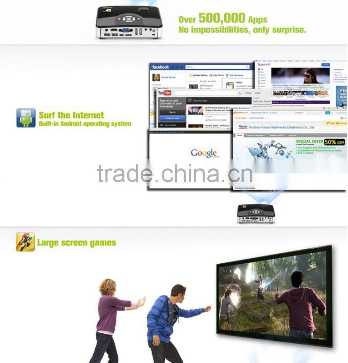 WIFI mini portable HD projector (SMP7047)