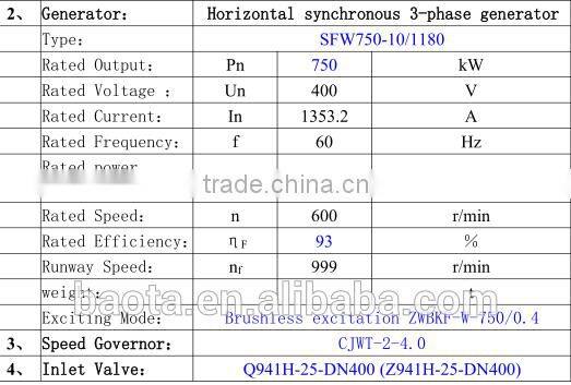Hot sale hydropower water turbina / 750kw Pelton turbine/Hydropower plant