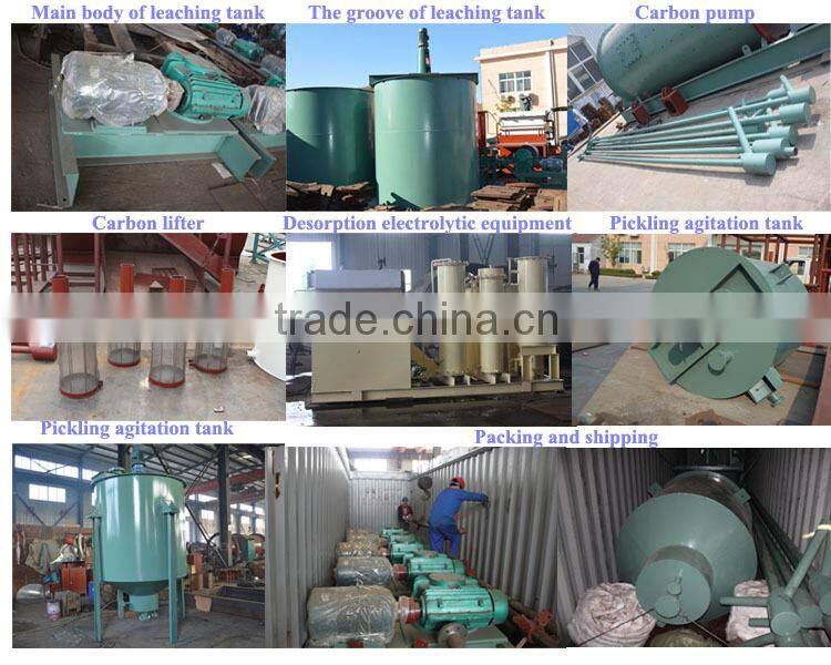 Best Credit Professional Desorption Electrolytic Equipment Supplier