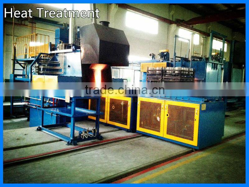 Hot Coupling Rod Threaded Manufacturer