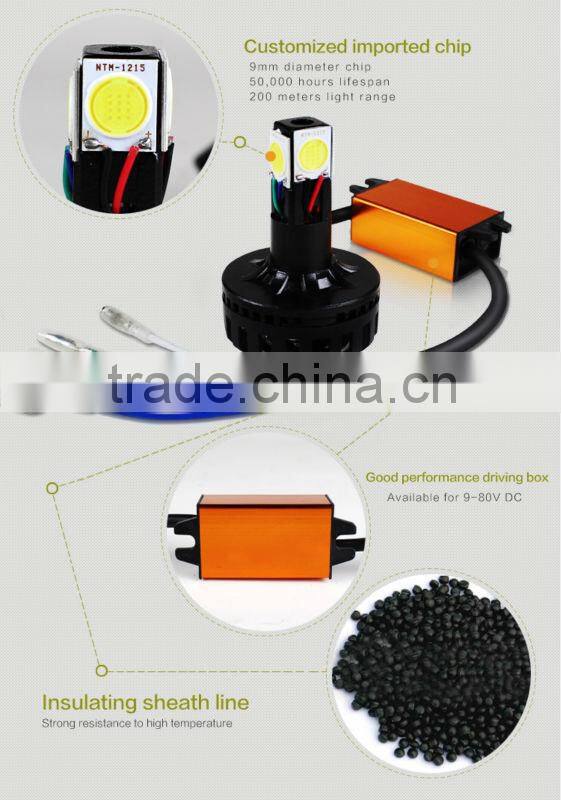 9-80V 12-28W motorcycle headlight imported chip 6000K white light electric scooter led light rear lights motorcycle
