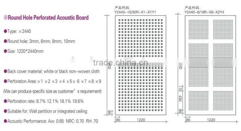 best sale in door decoration perforated acoustic gypsum board/ ceiling tiles with competitive price