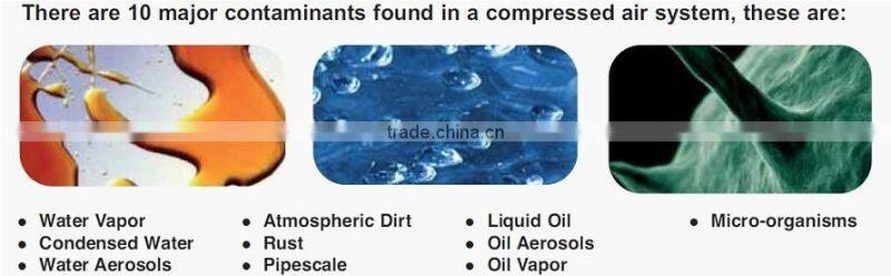 PD Series Design Air Compressor Filter Dryer