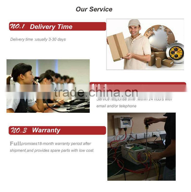 FU9000A series Hgh performance open loop vector control variable frequency converter