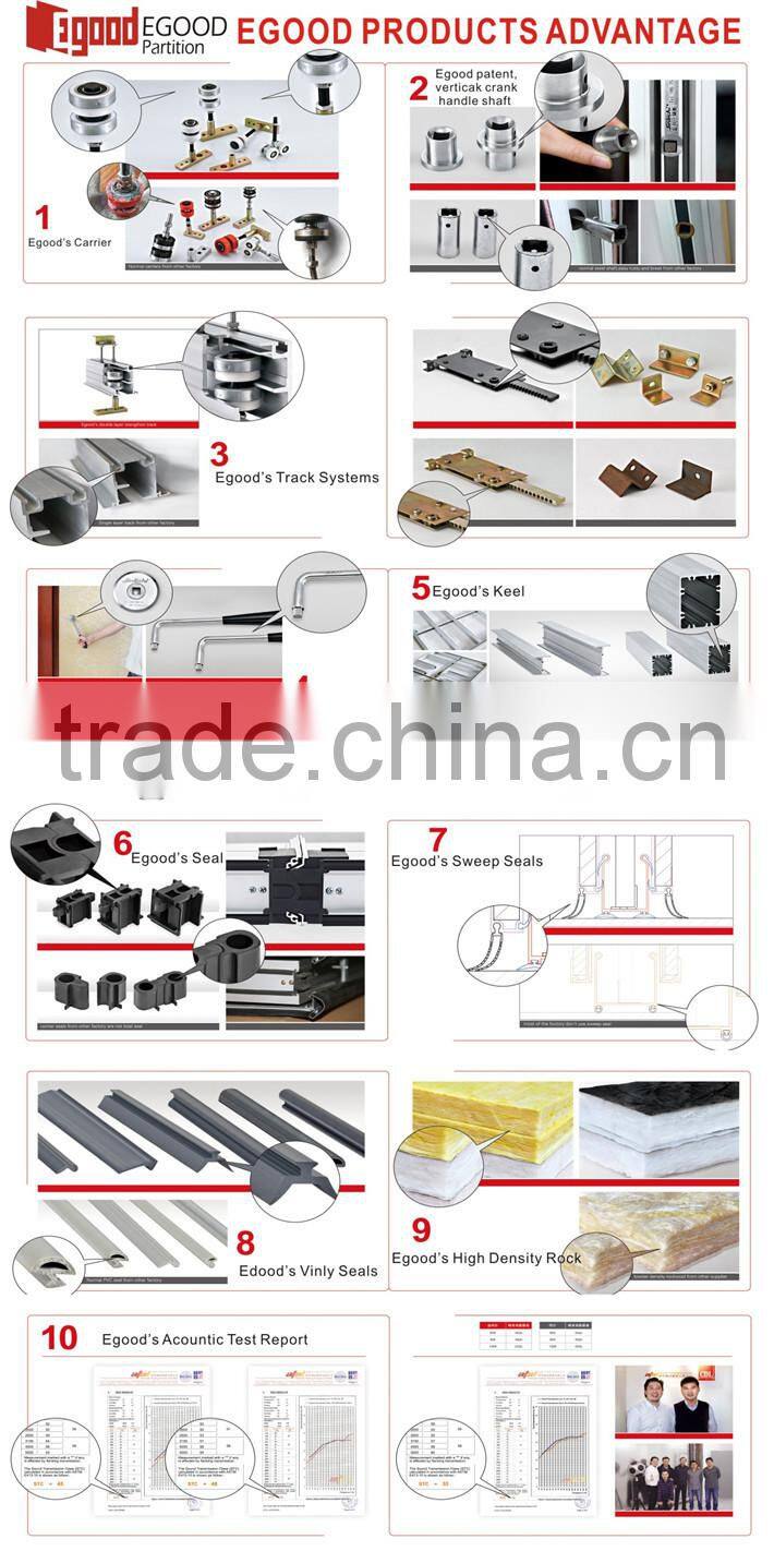 Youth Training room acoustic room divider in production area