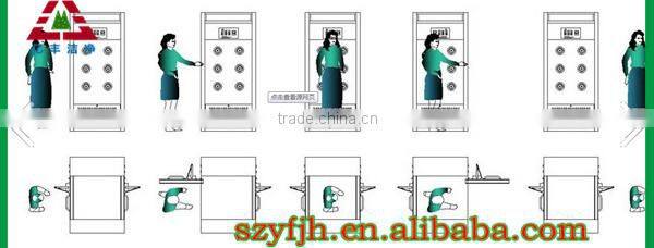 Cleanroom Air Shower