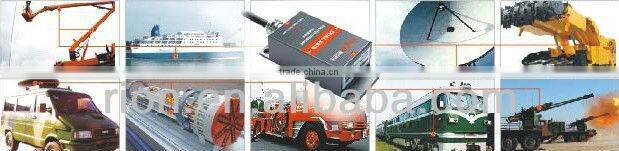 Aerial platform clination switch sensorreverse polarity & over loading short circuit protection
