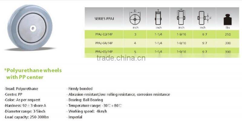Pu wheel with pp center